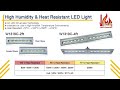 High Power & Heat Resistant LED Lighting_W1319C 60W to 240W_THT-EX