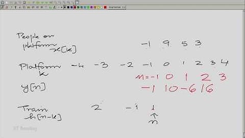 EE210x S134 The Train Platform Analogy for Discrete Convolution IIT Bombay