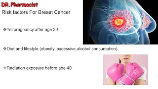 10 most common Risk Factors for Breast Cancer