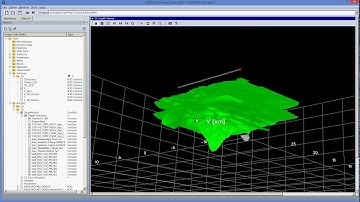 NORSAR-3D Expert - WGYT -  Kirchhoff target migration