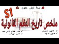 ملخص تاريخ النظم القانونية سنة أولى حقوق 