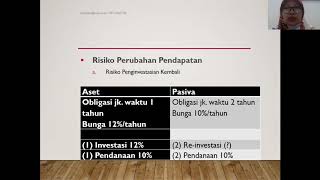 Resiko tingkat bunga bagian I Resiko tingkat bunga bagian I