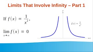 1.9 Limits That Involve Infinity - Part 1