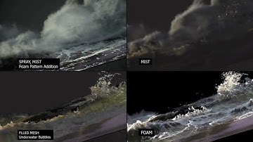 Crashing wave Edit Element Render