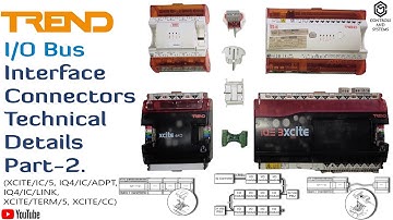 #Trend IO Bus Interface Connectors / #bms / #hvac / #honeywell / #IQ4Emodule / #IQ3xcite