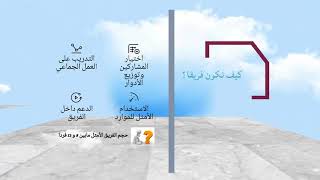 المهارات الحياتية : عمل الفريق screenshot 4