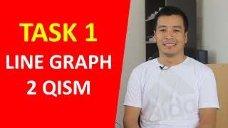 IELTS TASK 1 (Line graph) - 2 qism | IELTS WRITING TASK 1 | IELTS UZBEK TILIDA