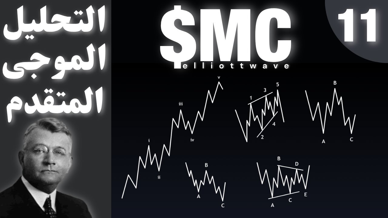 11- التحليل الموجى من الصفر للاحتراف فى ساعه - كل ما تريد معرفته عن موجات اليوت