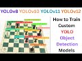 How to Train Custom YOLO Models (Step-by-Step Pipeline)