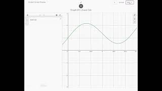 MHF4U Unit 7 Day 2b Key Learning from Desmos Combo Activity