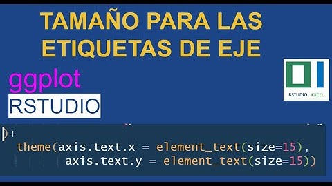 Tamaño para las etiquetas de eje en un GGPLOT - R Studio
