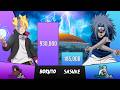 Boruto Vs Sasuke Power Levels Naruto Boruto Power Levels Comparison 