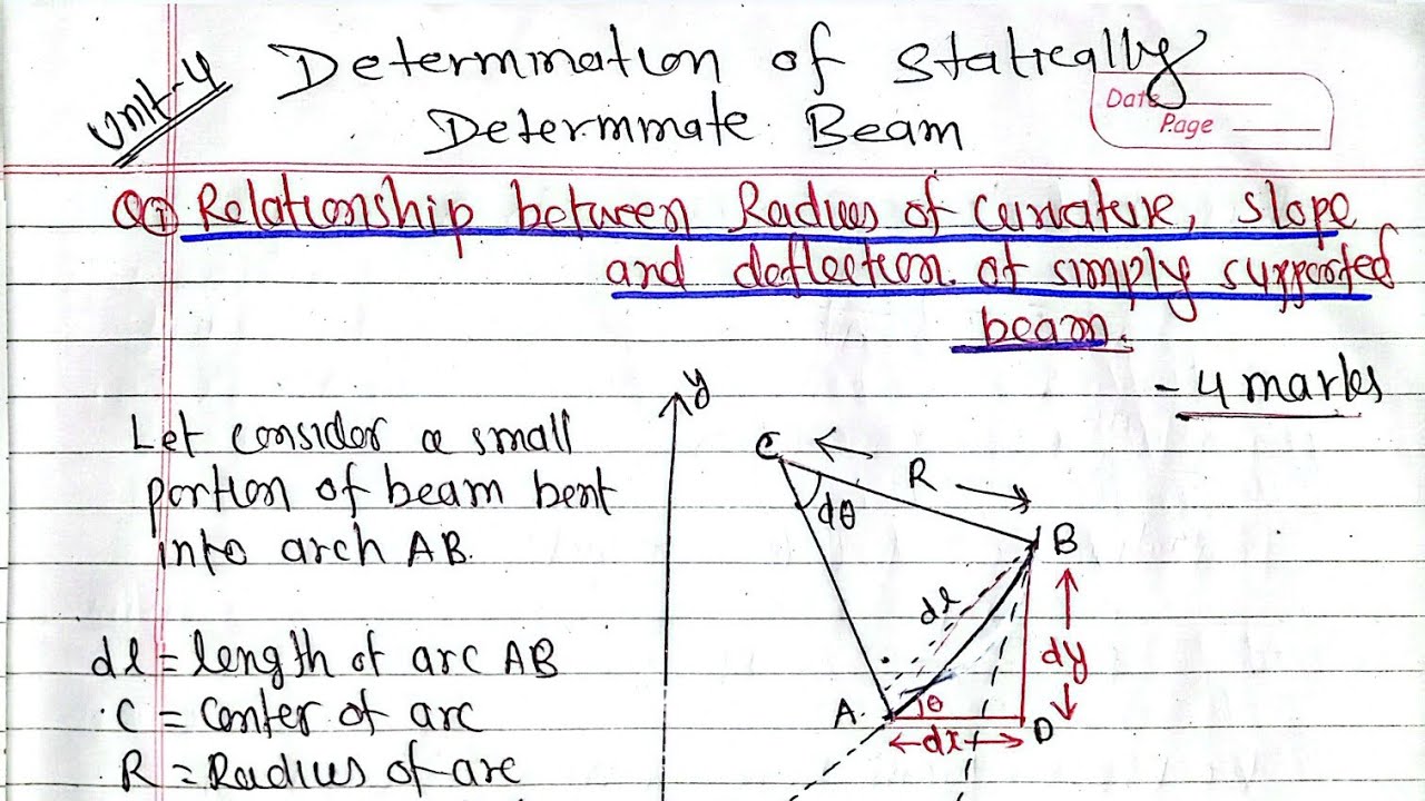 Unit-4: Relationship between Radius of Curvature, Slope & Deflection of Simply Supported Beam|ToS-I