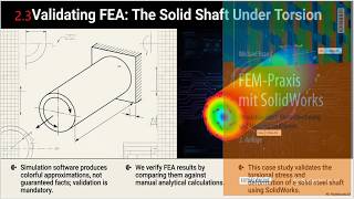 SolidWorks Simulation | Ch.2.3: Torsion Validation & The Von Mises Conversion Trick