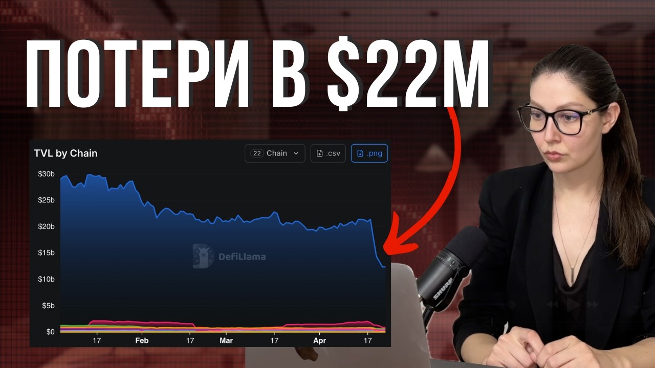 Риск и Доходность в DeFi. Обзор Прошлых Взломов и Чеклист Для Выбора Стратегии DeFi.