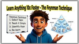 Makes Your Learning 10x Faster: The Feynman Technique