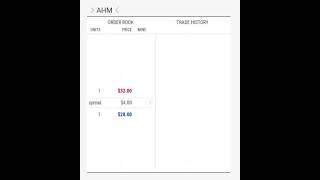 Continuous double auction with price-time priority.