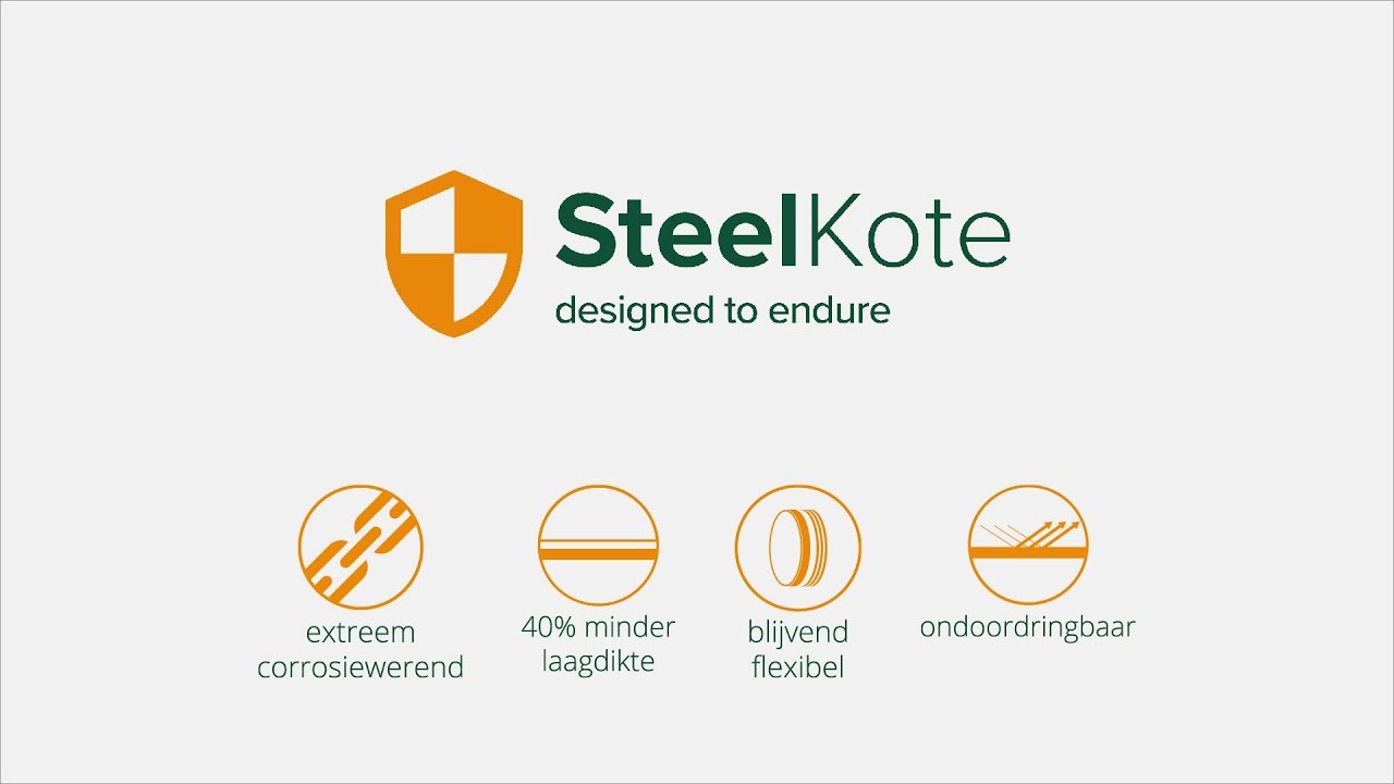 SteelKote - Designed to endure (PL)