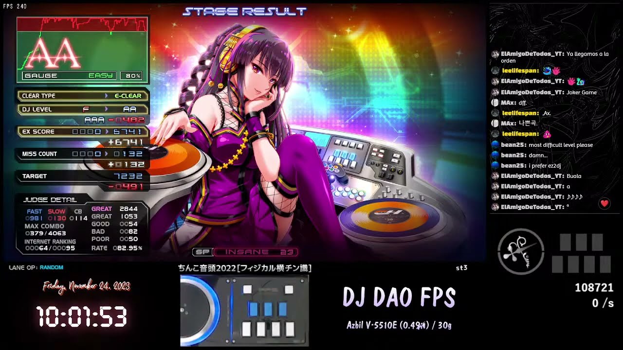 Fuugetsuin - Beatmania