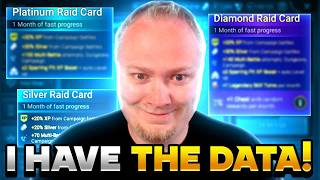 Platinum Raid Card Worth? Full Data Breakdown - Raid: Shadow Legends