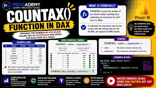 DAX - COUNTAX() function in Power BI