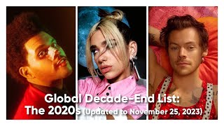 Global 2020s Decade-End List (Updated to: 11/25/2023)