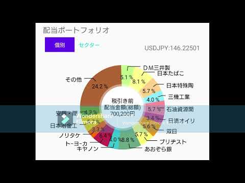 【高配当株】日本株ポートフォリオ公開（2023年9月4日現在）厳選2４銘柄