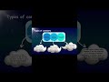 Documentation Comments in Java Explained | Java Basics in Tamil