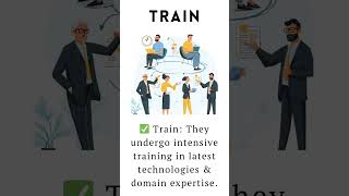 "Launch Alert 🚀 | V2SPL.com introduces the Hire–Train–Deploy Program!"