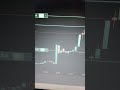 Today’s Bitcoin Trading: Huge Profits in Live Crypto Market 🚀