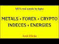 XAUUSD / GOLD - MT5 Jonli efirda Savdo | kptz 24/7❤️