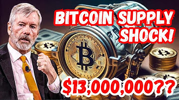 Zal de toekomst van Bitcoin de markt shockeren?