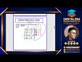 JLPT N5/N4 Kanji + JFT Basic Reading Practice | Don’t Make These Mistakes #education #learn #n4