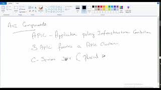 ACI   Part 3