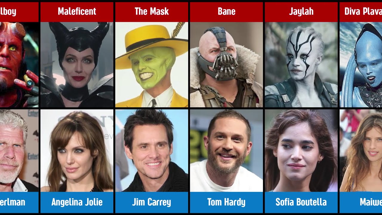 The Actors Behind the Movie Makeup - Before and After