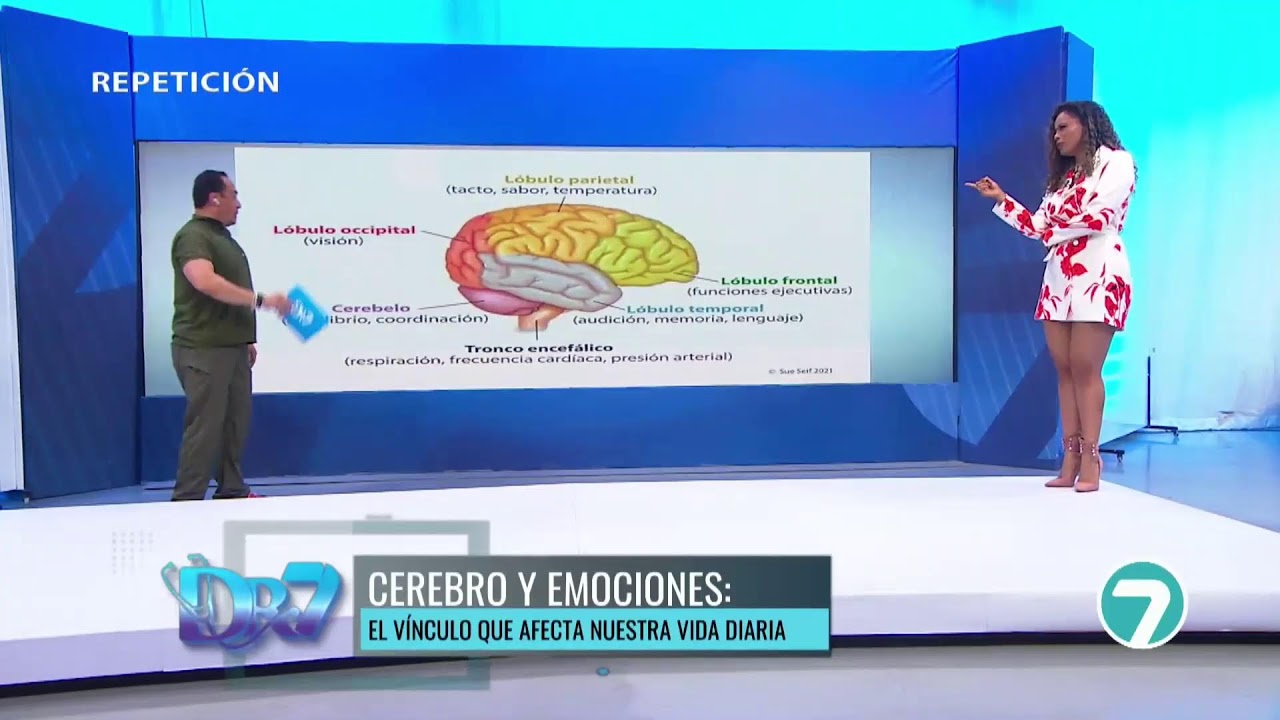 🔴 ENVIVO / Noticias 7 - Edición Las Tardes- 04 de marzo de 2026 - Noticias Ecuador