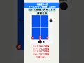 レベルアップを目指す選手必見！石田大輔が教える練習方法 #卓球 #shorts