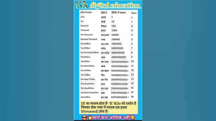 ikai dahai sekda hajar in hindi ,million billion trillion lakh karod arab 1k me kitne zero hote he