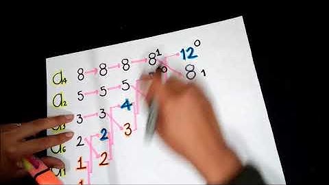 CODIFICACIÓN HUFFMAN ( Berenice Sanchez L.)