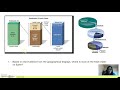 Water Distribution and the Hydrosphere on Earth