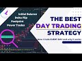 My favorite day trading strategy  delta flip  initial balance  time  sales