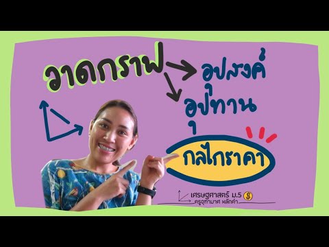 เศรษฐศาสตร์ครูใหม่ : กลไกราคา (วาดกราฟอุปสงค์ - อุปทาน)