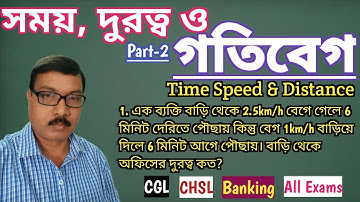 Time Speed And Distance in Bengali || Arithmetic in Bengali || দৌড় প্রতিযোগিতার অংক |