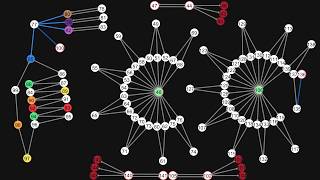 mariem - A Visual Modeling Language