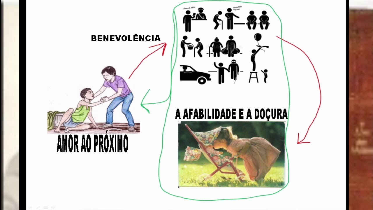 Vídeo 038 E S E Cap 9 A AFABILIDADE E A DOÇURA - YouTube