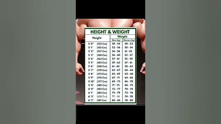 Ideal Height And Weight Chart #shorts #trending  #health