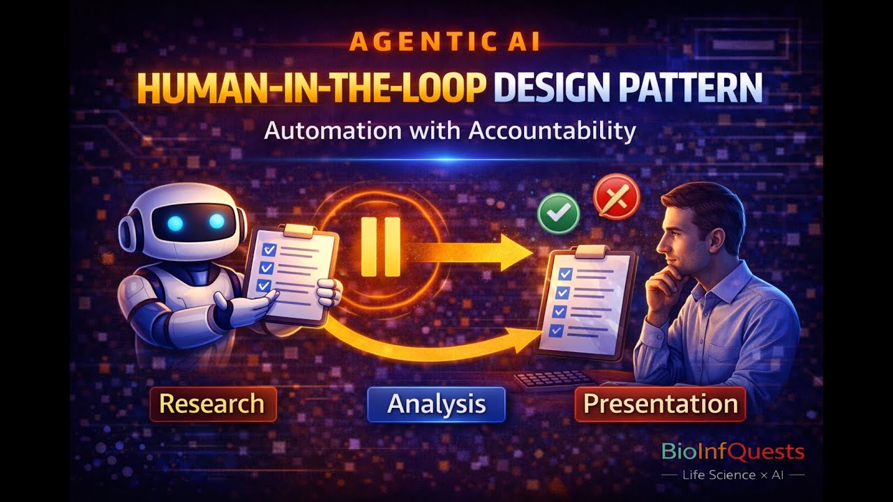 🧑‍⚖️ Human-in-the-Loop Design Pattern for AI Agents - YouTube