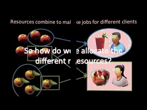 Multi-Resource Allocation