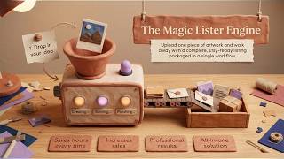 EverAlice AI Magic Lister: Turn One Design Into a Full Digital Product Listing in Minutes