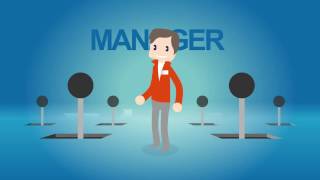 The 5 Main Steps Of The Lean Manager